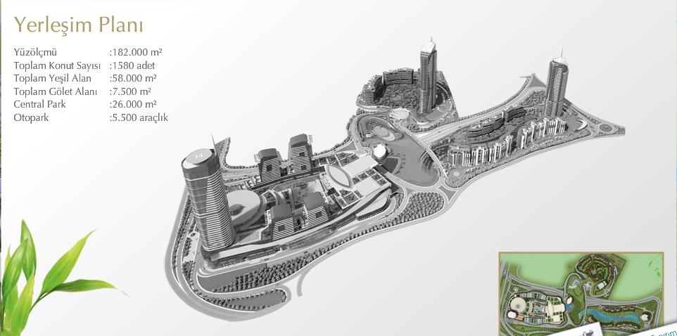 Akasya Acibadem Project
